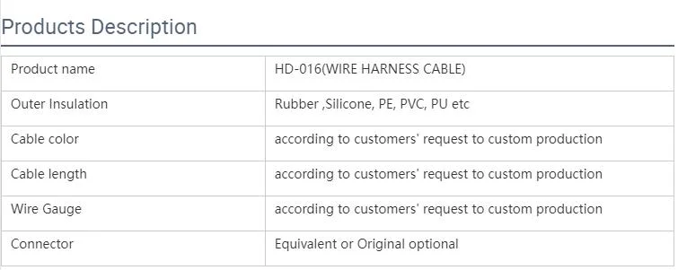 Can Be Customized Processing USB2.0 Cable Scanner Camera Printer Device Data Transmission Data Cable